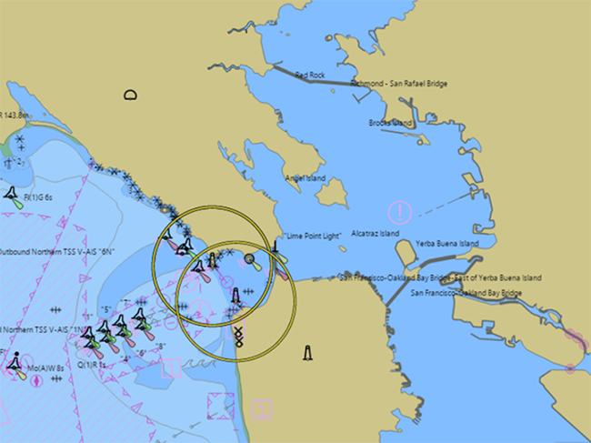 Home Port Charts