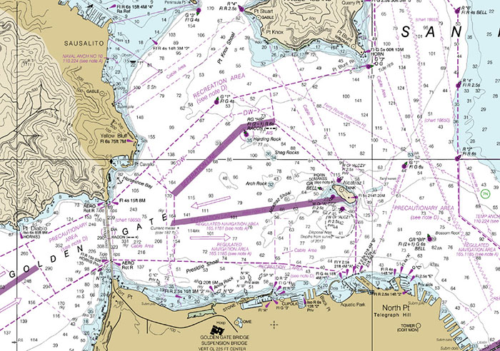 Nautical Chart Scales