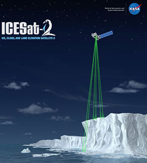 ICESat-2 poster