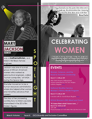 Womens History Month Spotlight.