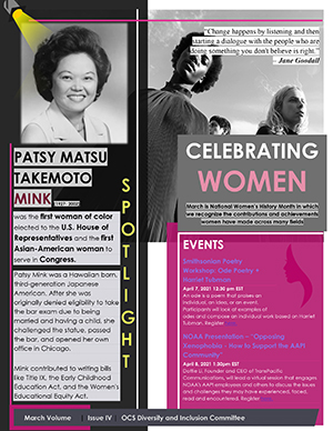 Womens History Month Spotlight.