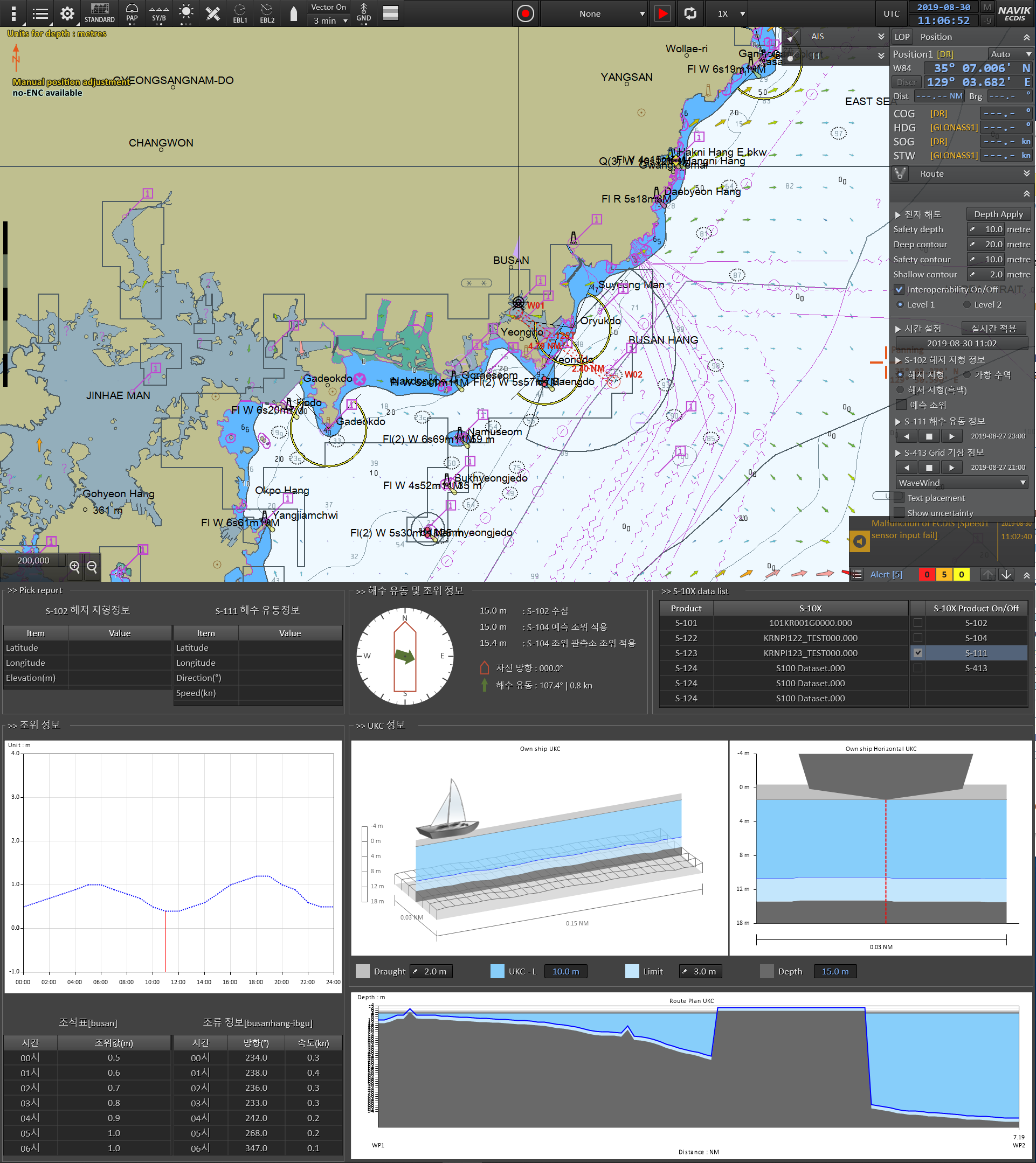 S-111 Surface Currents have now been interleaved with the ENC.