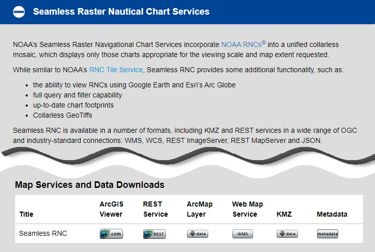 Seamless Raster Nautical Chart Services download menu screen shot