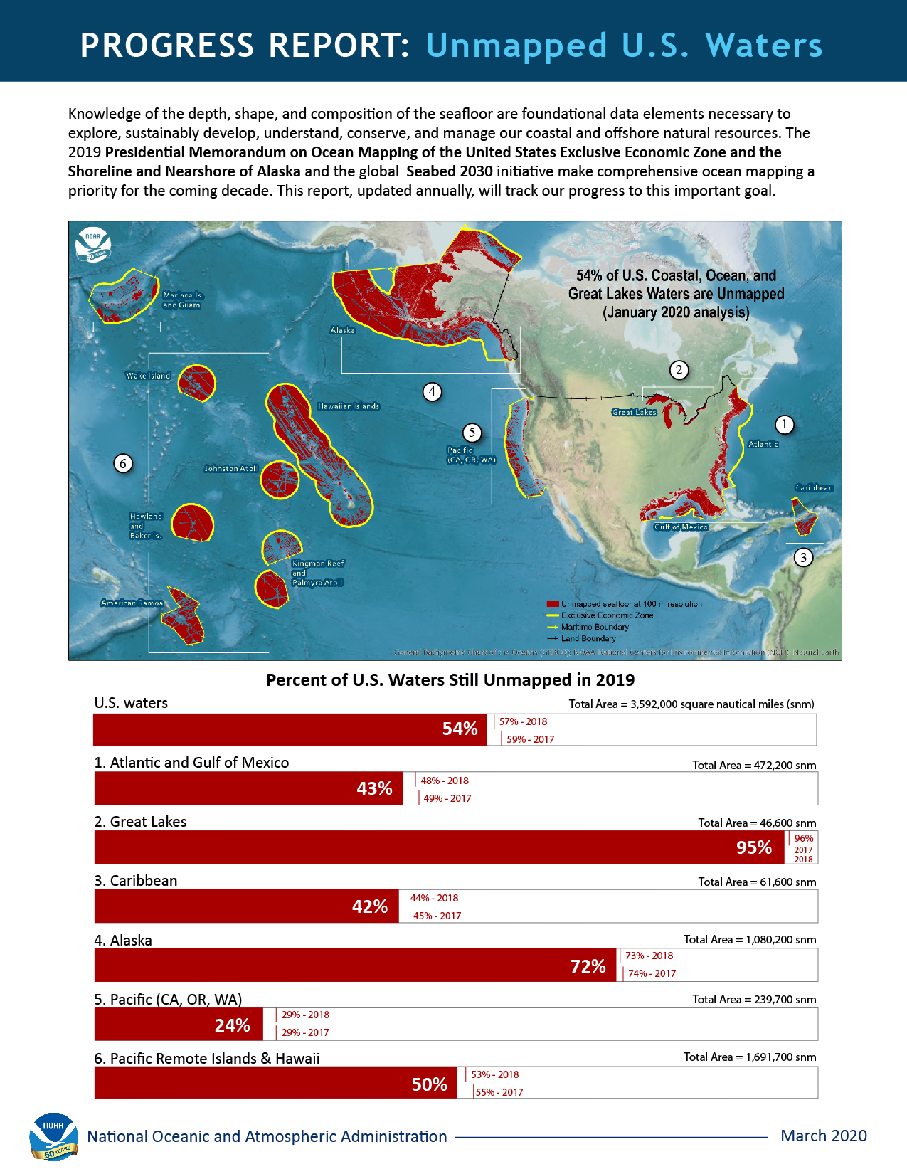 Map showing the geographic distribution and extent of the unmapped areas within U.S. waters.  Analysis conducted in January 2020. 