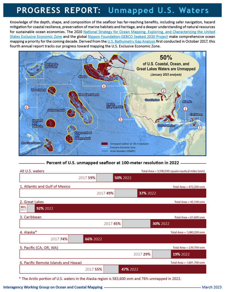 An image of the front page of the unmapped waters progress report.